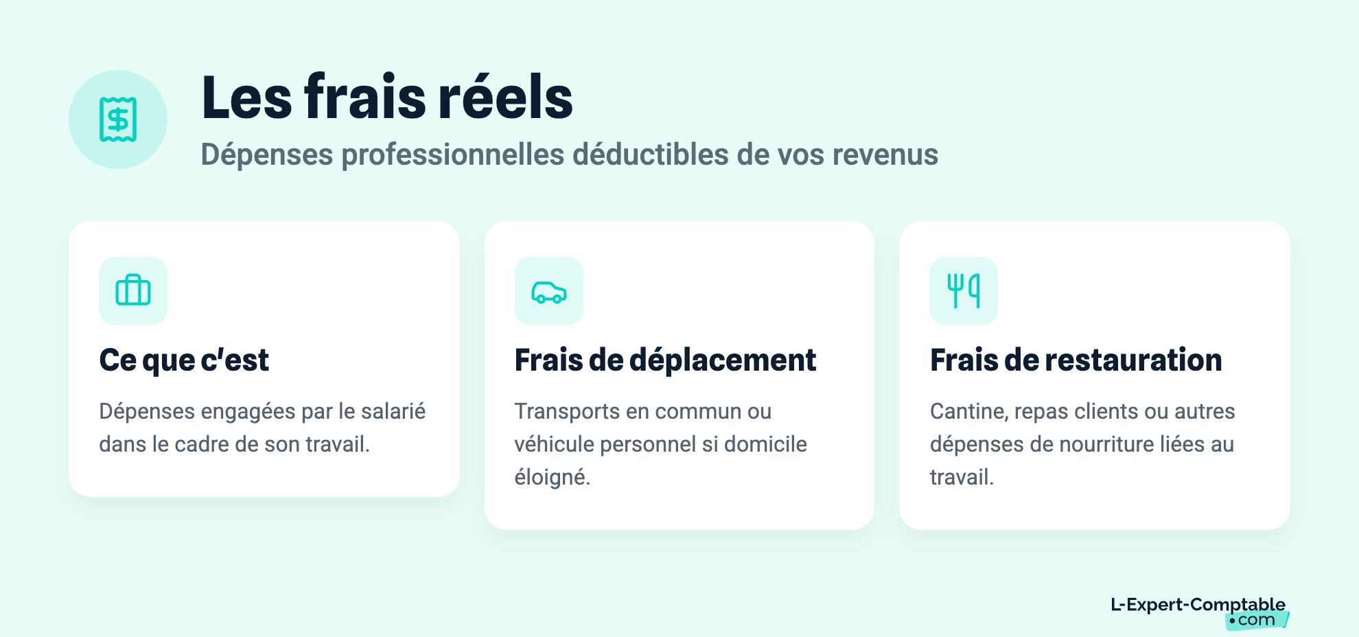 Les frais réels